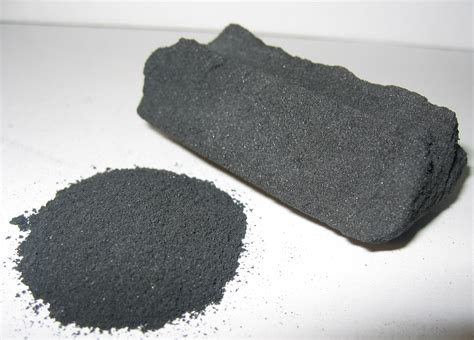 Interesting Facts About Activated Charcoal