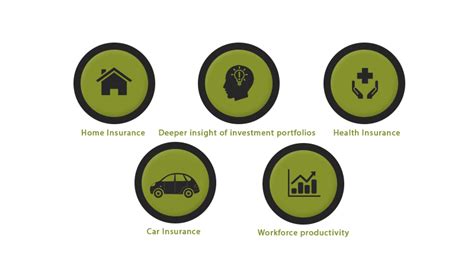 Internet of Things  IoT  in Insurance – Allied Consultants