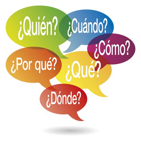 Interrogativas em espanhol: ¿Quién?, ¿Qué?, ¿Cuando ...