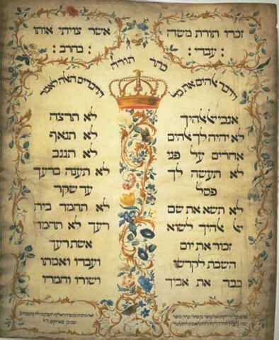 Introducción al judaísmo I. Historia del judaísmo | ARTE ...