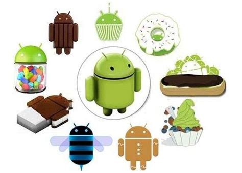 Introduction to Android 4.4 KitKat