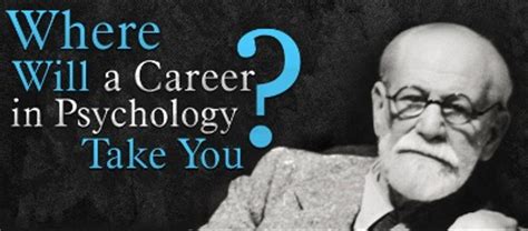 Introduction to Psychology  History, Approaches, Careers ...