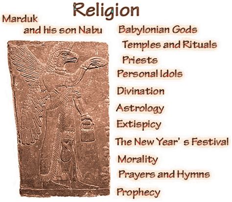 inunavmad   Download Babylonian religion and mythology