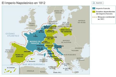 Invasión napoleónica en Europa  Resumen