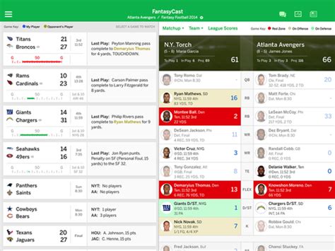 iPad App of the Week: ESPN Fantasy Football | iPad Insight