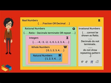 Irrational Numbers, Rational Numbers: with real world ...