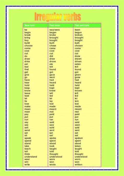 Irregular verbs list   New Spotlight on English ...