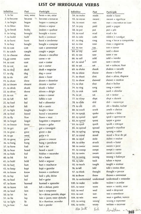 Irregular Verbs List Pdf | New Calendar Template Site