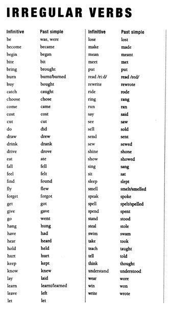 irregular verbs table for print | vocabulario | Pinterest ...