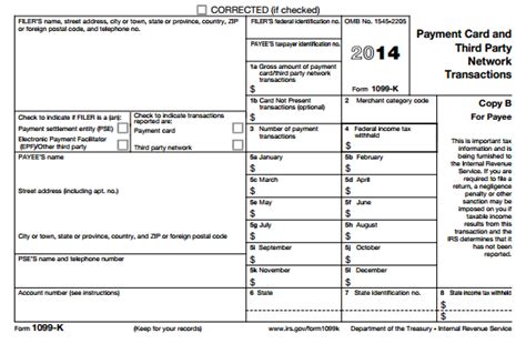 IRS Form of the Month Form 1099 K IRS Form of the Month ...