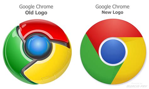Is This The New “Google Chrome Logo”?
