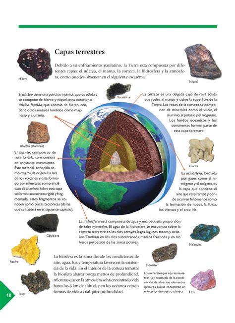ISSUU   Atlas de Geografía 5to. Grado by sbasica