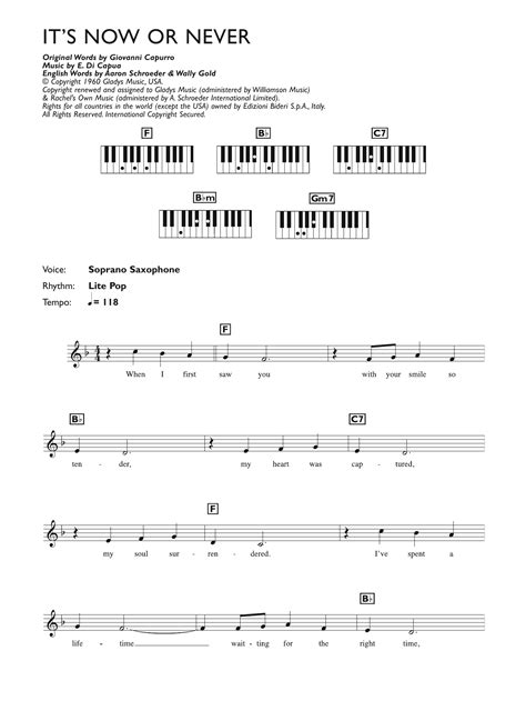 It s Now Or Never | Sheet Music Direct