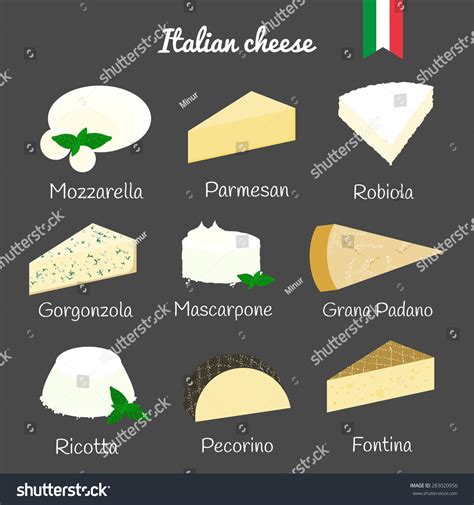 Italian Cheese Collection On The Blackboard. Mozzarella ...