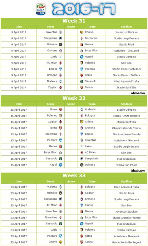 Italian Serie B League Table And Fixtures | Brokeasshome.com