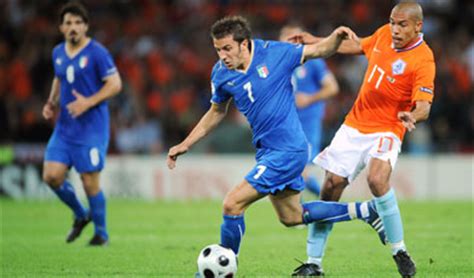 Italy Football Team: Italian Soccer Team Players