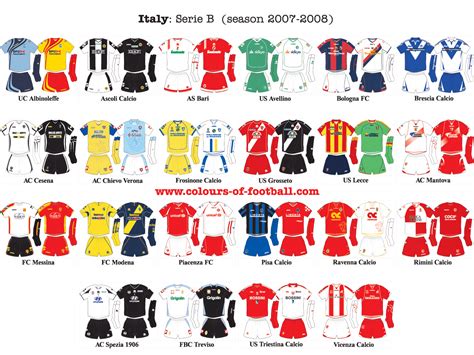 Italy Serie B | myideasbedroom.com