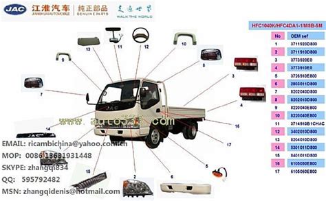 JAC LIGHT TRUCK BODY PARTS AND SPARE PARTS buy JAC LIGHT ...