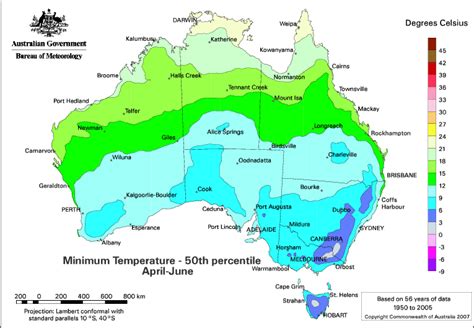 January Weather Averages For Sydney Australia ...