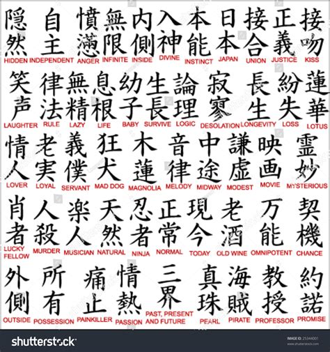 Japanese Kanji Chinese Symbols 8 Stock Vector 25344001 ...