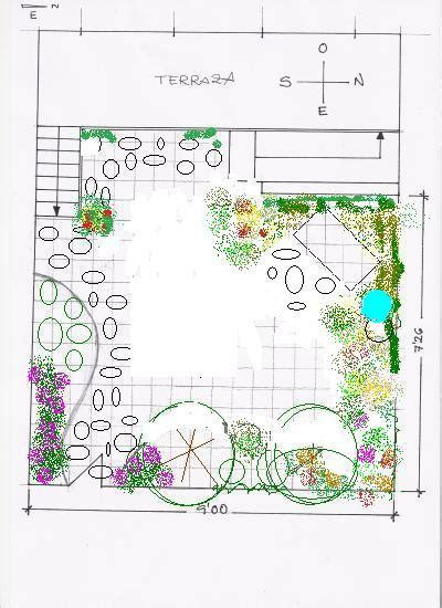 Jardín de 70 m2 para empezar de cero | Página 5