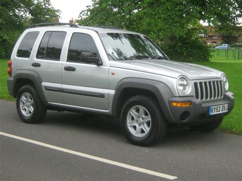 Jeep Cherokee 2.8 CRD technical details, history, photos ...