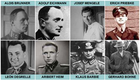 Jerarcas nazis y nazis que huyeron | Historia 1º Bachiller