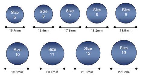 Jewelry Ring Sizer and Ring Size Conversion Chart