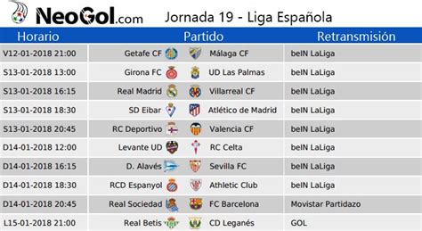 Jornada 19 Liga Española 2018 | Partidos y horarios