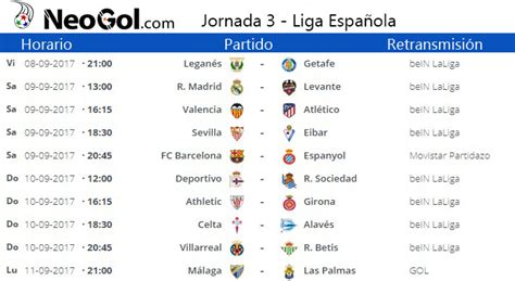 Jornada 3 Liga Española 2017 | LaLiga Santander