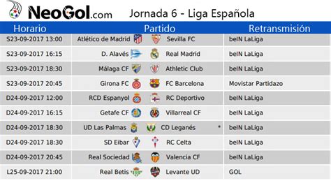 Jornada 6 Liga Española 2017 | Partidos y horarios