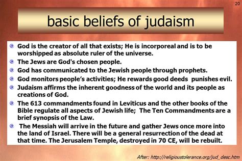 Judaism Beliefs   Jewish Beliefs   ReligionFacts