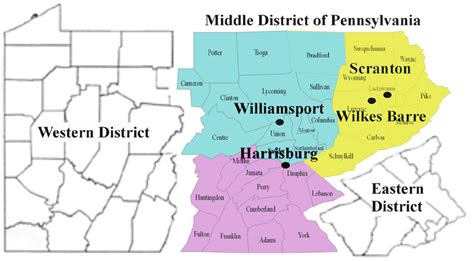 Judges  Info | Middle District of Pennsylvania | United ...