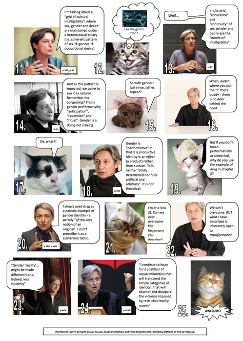 Judith Butler Explained With Cats | The Mary Sue