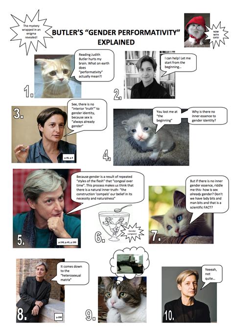 Judith Butler’s Gender Trouble Explained With Cats | The ...