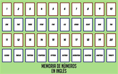 Juego en Inglés: Memory Numbers, juego de memoria