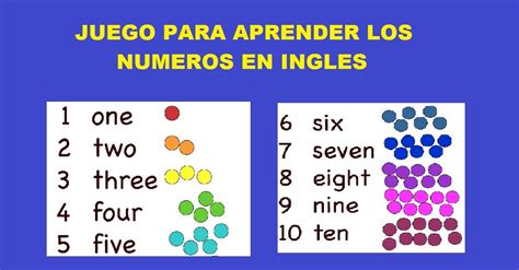 Juego Para Aprender Los Numeros en Ingles Del 1 al 10