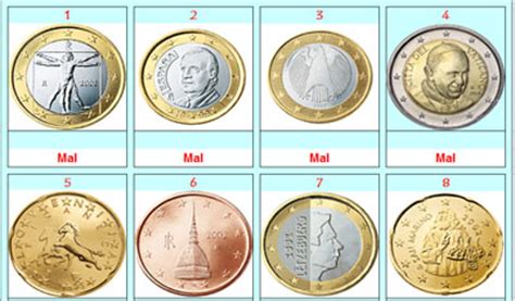 juegosexcel.com • Ver Tema   Monedas de euro por Sartana