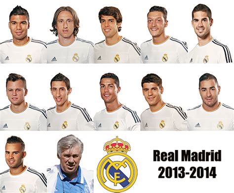 Jugadores Del Real Madrid Baloncesto 2014
