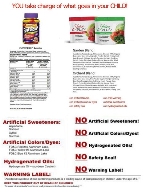 JuicePlus+ vs. Flinstones Vitamins   NO COMPARISON ...