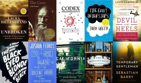 July’s Top 10 Bestselling Signed Books | AbeBooks  Reading ...