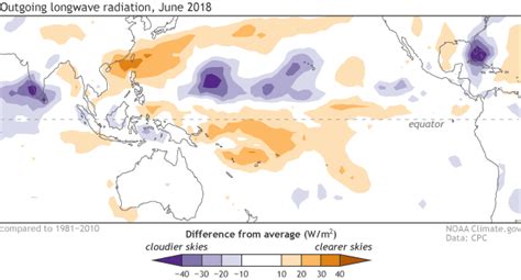 June 2018 ENSO Update: El Niño Watch! | NOAA Climate.gov