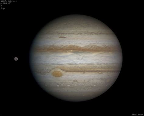 Júpiter, Ganímedes y la Gran Mancha Roja   Paperblog