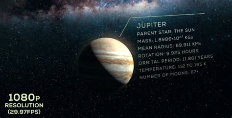 Jupiter Information by SpaceStockFootage | VideoHive