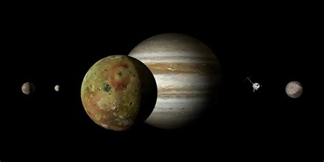Jupiter Io Moon · Free image on Pixabay