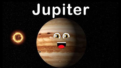 Jupiter/Planet Jupiter/Jupiter Song for Kids  REMIXED ...