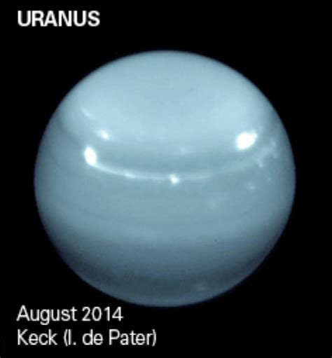 Júpiter y Urano vistos por el Hubble | Astronomía | Eureka