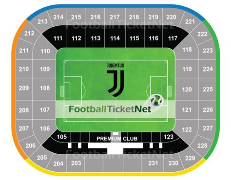 Juventus vs AC Milan 07/04/2019 | Football Ticket Net