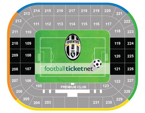 Juventus vs AC Milan 12/03/2017 | Football Ticket Net