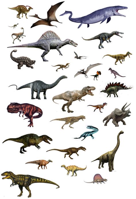Jw 2 Dinosaur List by TimBESD on DeviantArt